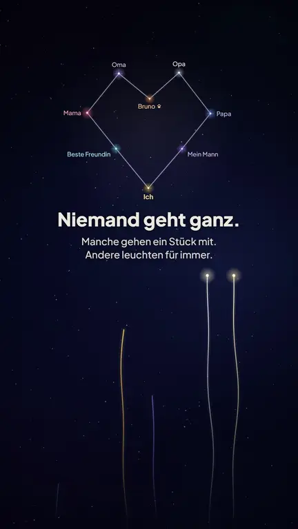 Sterne für Oma, Opa, Mama, Papa und Freunde bilden ein Herz. Darunter: Niemand geht ganz.